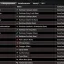 Fishing Expansion 8